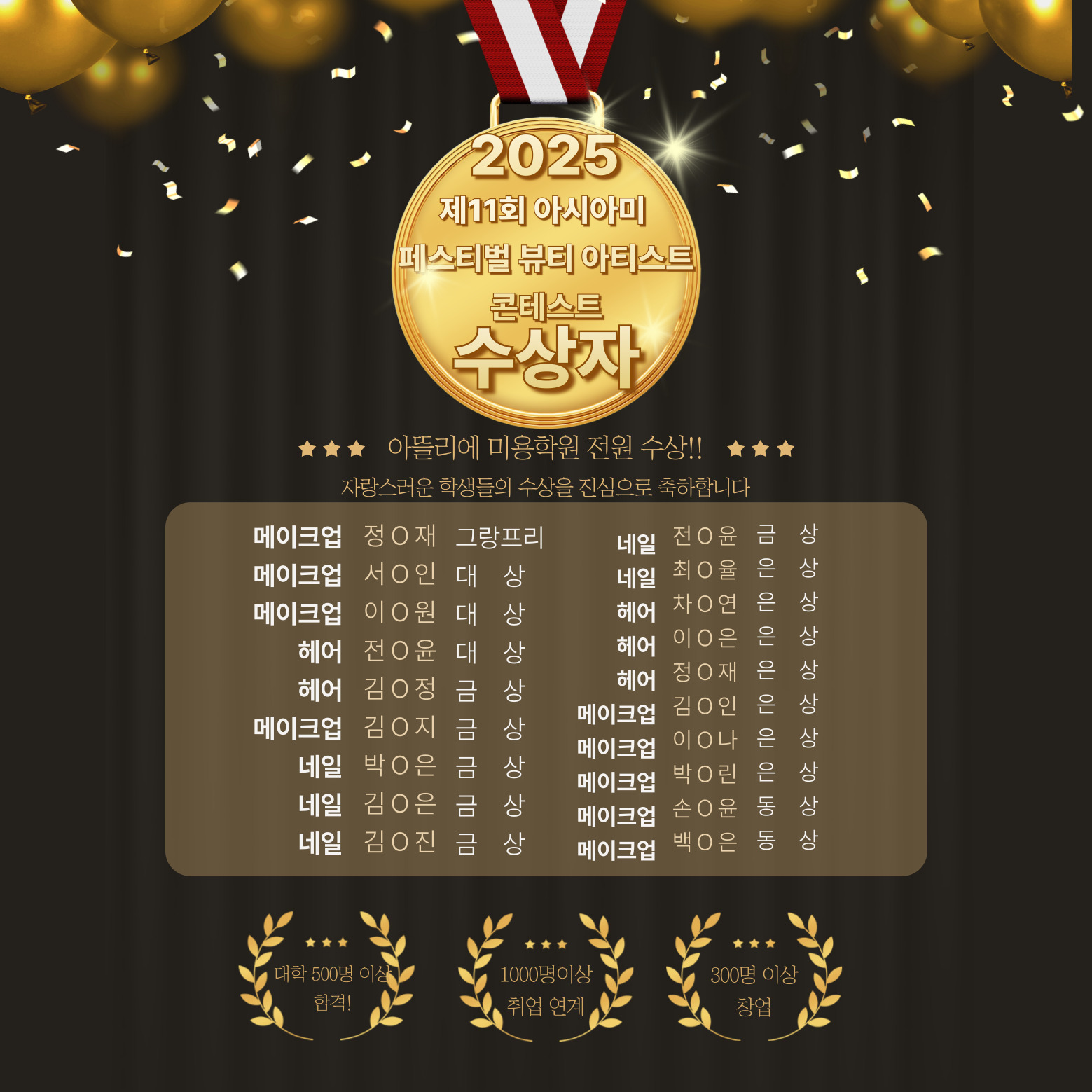 2025 제11회 아시아미 페스티벌 전원수상